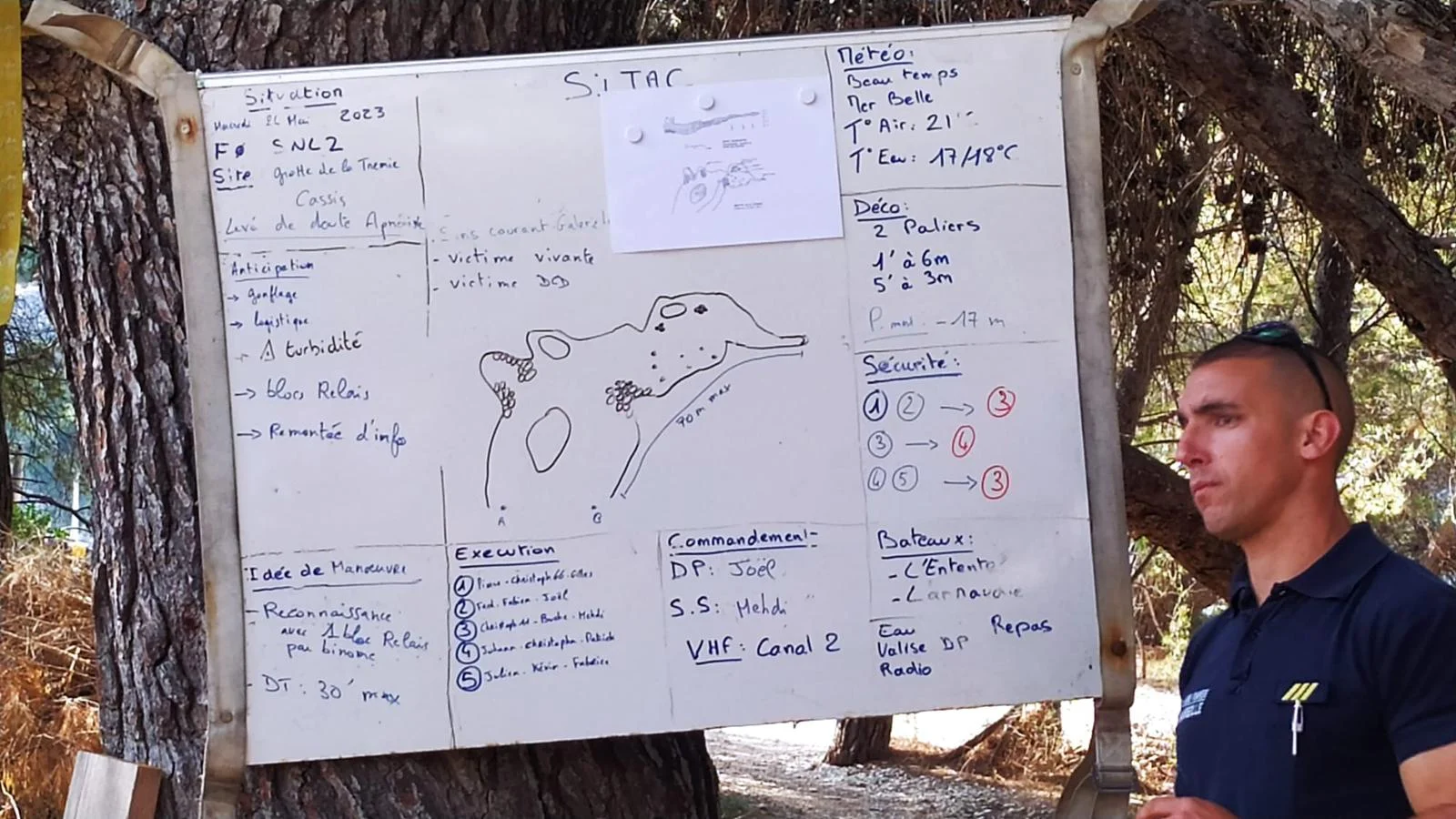 Breifing de préparation de la plongée