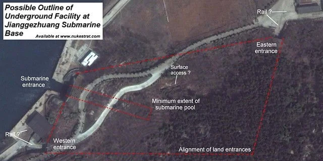 Installations souterraines