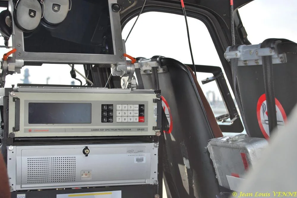 Les instruments de mesure