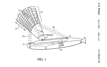 Schéma de fonctionnement de l'arme