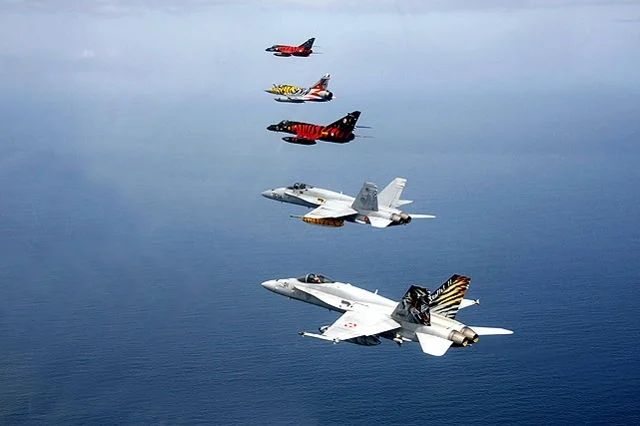 Formation en échelon