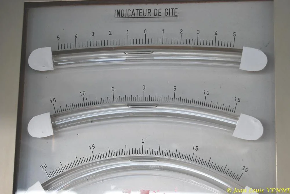 Les indicateurs de gite