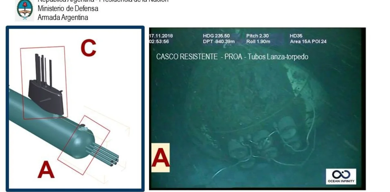 L'avant du sous-marin, avec les tubes lance-torpilles