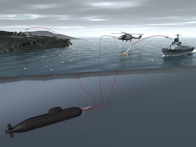 Scénarios de mise en oeuvre du système IDAS